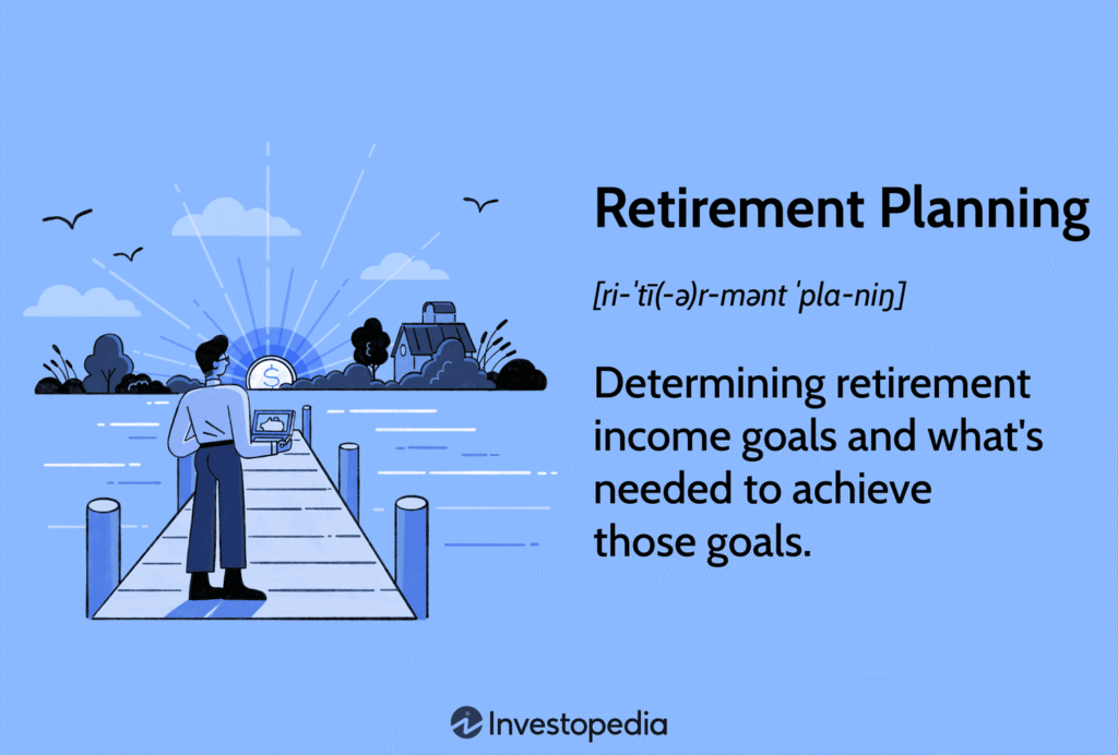 Best Retirement Investment Options for Beginners in 2026