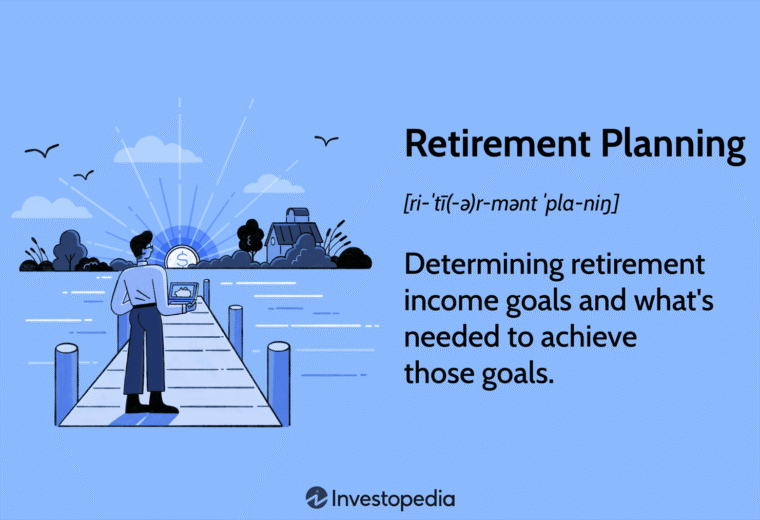 best retirement investment plans