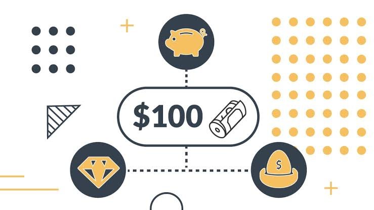 how to start investing with $100